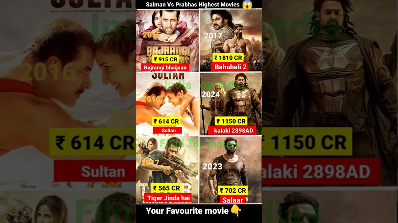 Prabhas vs Salman Khan Top 6 Highest Grossing Movies | Sultan | Salaar, #salmankhan #prabhas #shorts