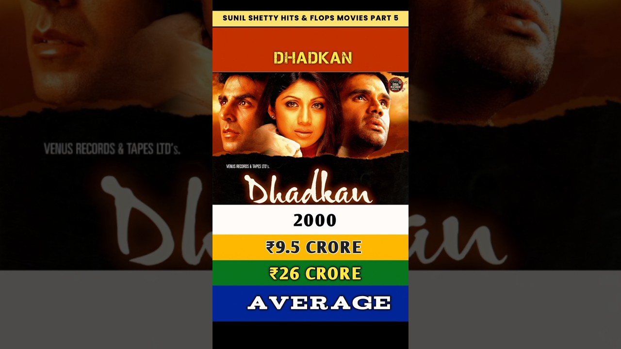 Sunil Shetty Hit & Flop Movies Part 5 #sunilshetty #dhadkan #shorts
