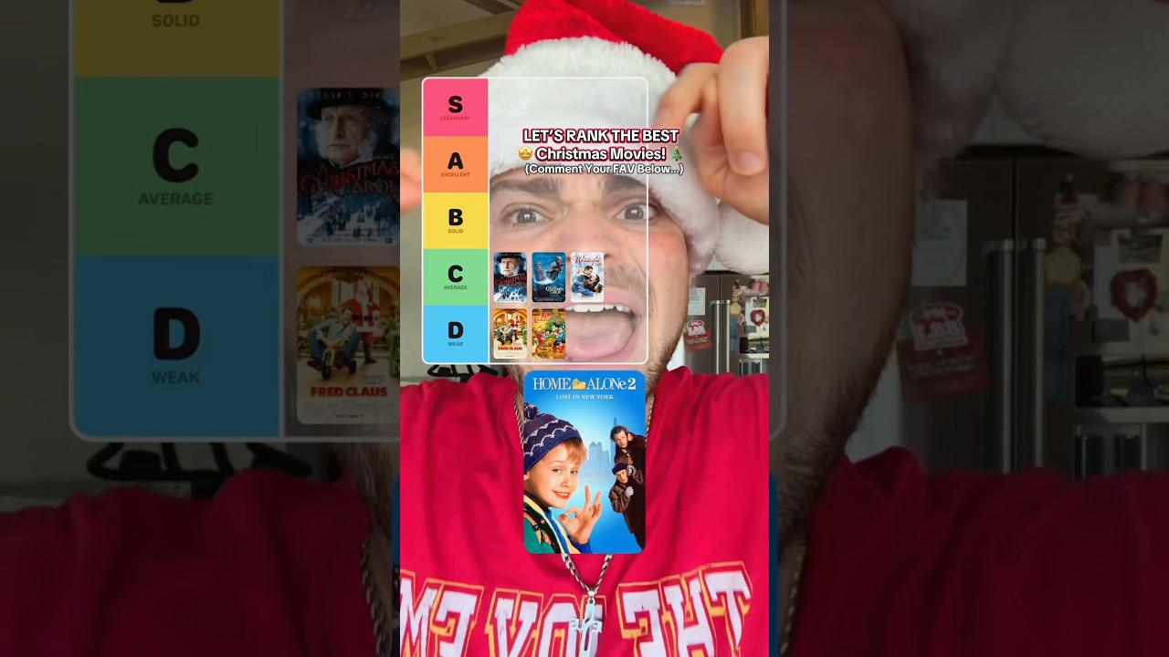Ranking the BEST Christmas Movies of ALL TIME‼️✝️🎄🤩 #JesusLovesYou #Christian #Christmas