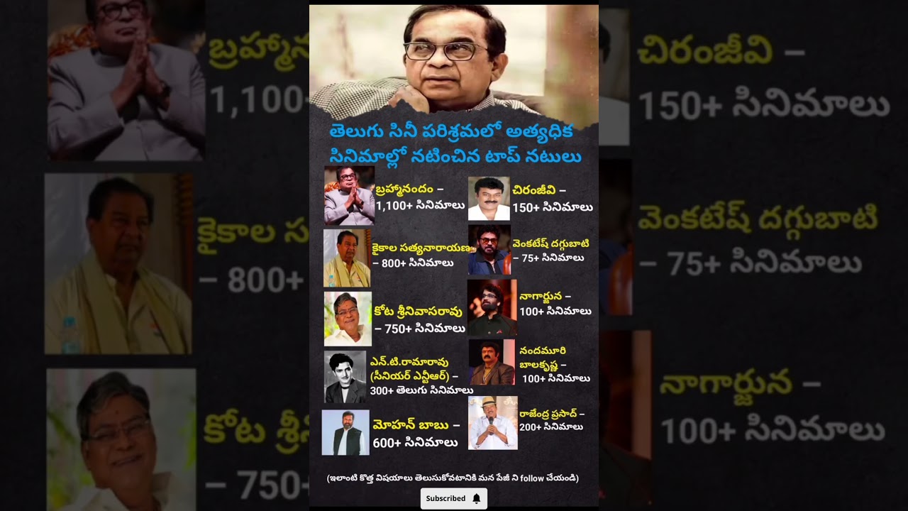 Tollywood Shocking Records! Actors With the Highest Number of Movies EVER | You Won’t Believe #1