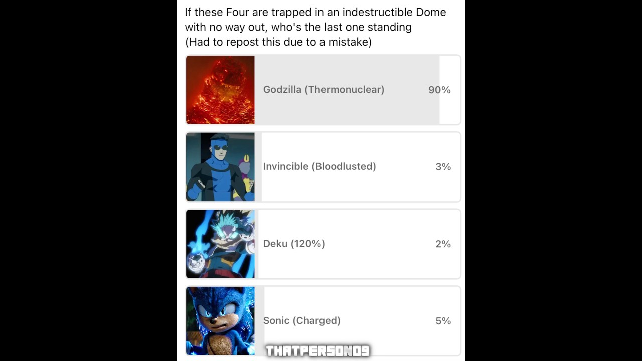 Godzilla (Monsterverse) vs Sonic (Movies) vs Invincible (Show) vs Deku (Mha)